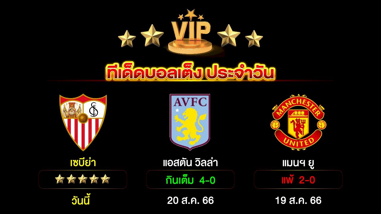 ทีเด็ดบอลเต็ง ประจำวัน