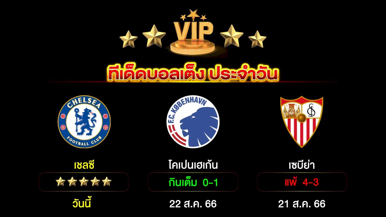 ทีเด็ดบอลเต็ง ประจำวัน