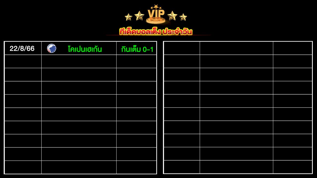 ทีเด็ดบอลเต็ง ประจำวัน