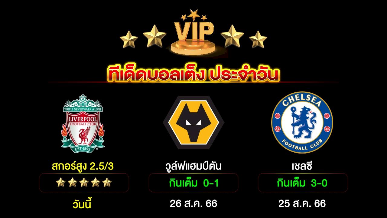 ทีเด็ดบอลเต็ง ประจำวัน