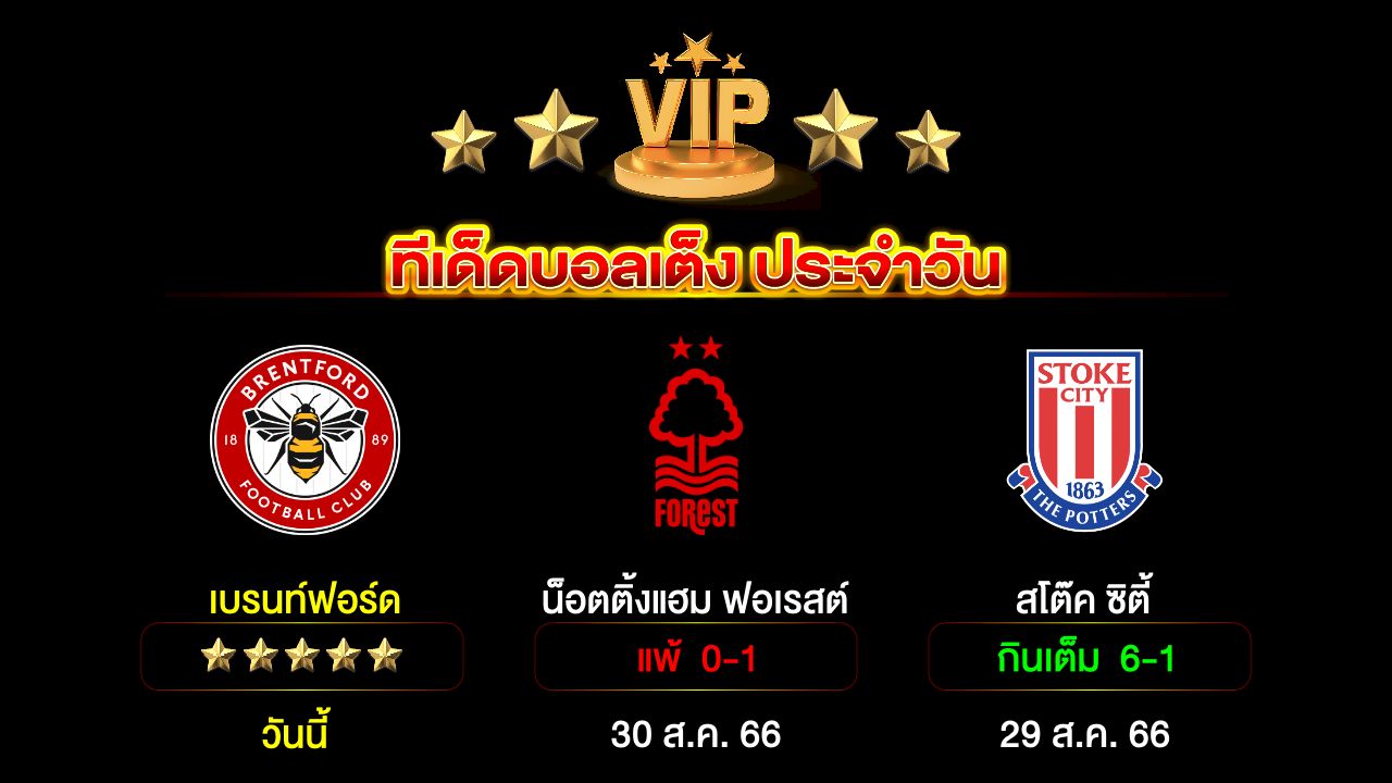 ทีเด็ดบอลเต็ง ประจำวัน