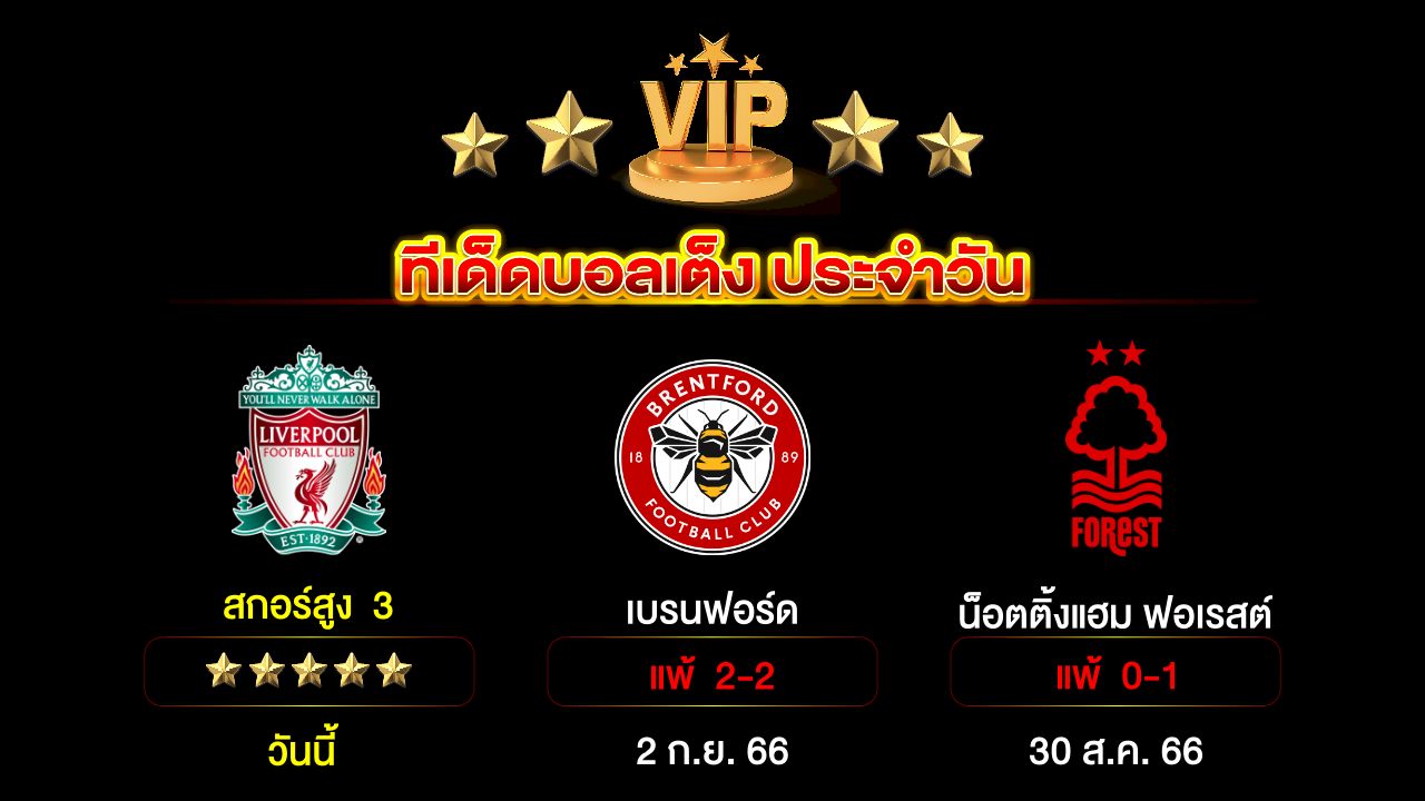 ทีเด็ดบอลเต็งประจำวัน