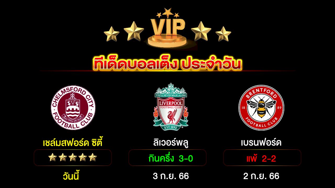 ทีเด็ดบอลเต็ง ประจำวัน