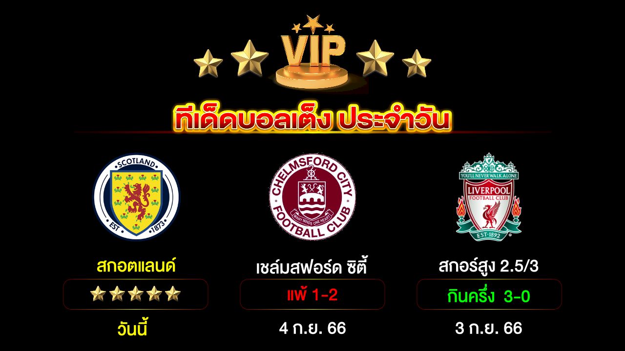 ทีเด็ดบอลเต็ง ประจำวัน