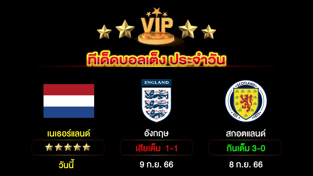 ทีเด็ดบอลเต็ง ประจำวัน