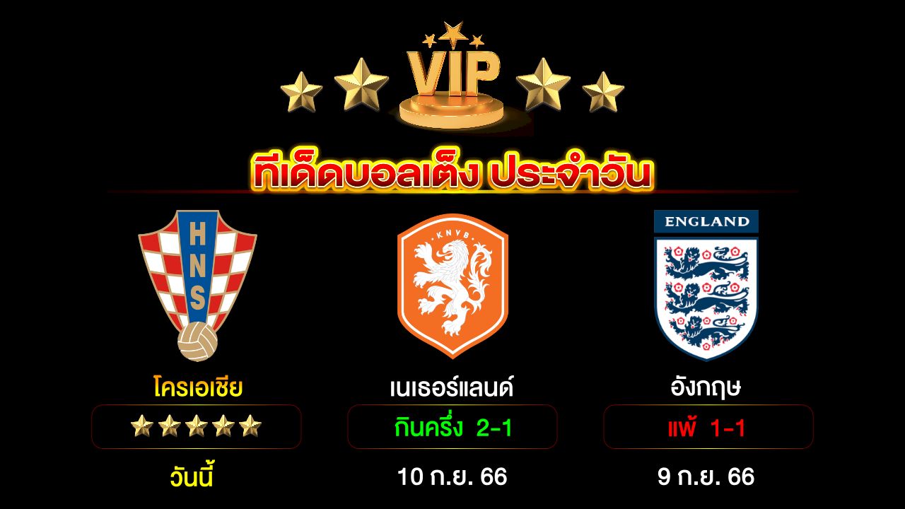 ทีเด็ดบอลเต็ง ประจำวัน