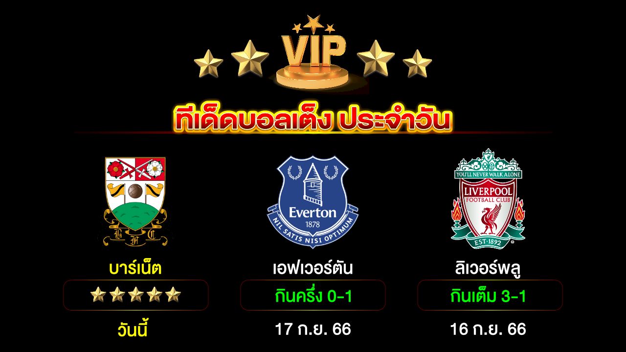 ทีเด็ดบอลเต็ง ประจำวัน