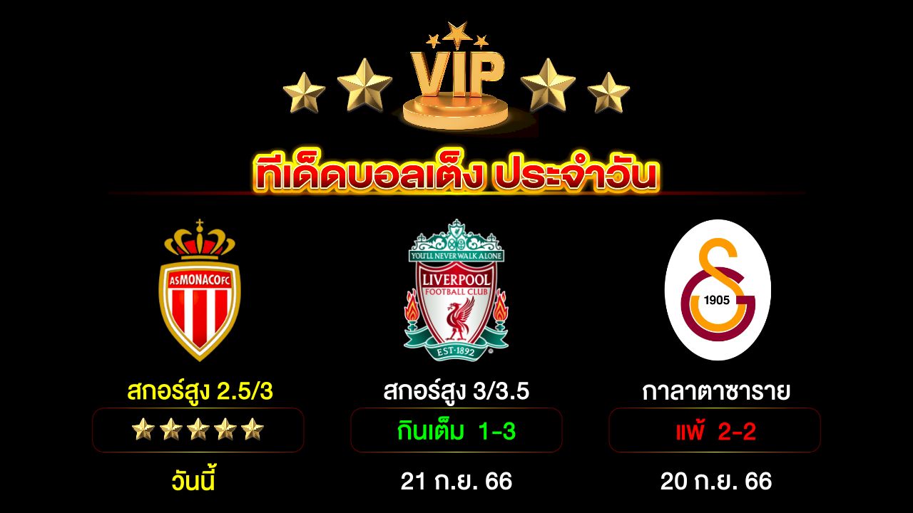 ทีเด็ดบอลเต็ง ประจำวัน