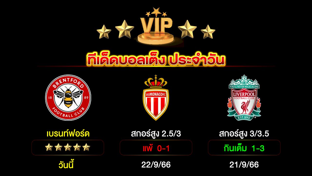 ทีเด็ดบอลเต็ง ประจำวัน