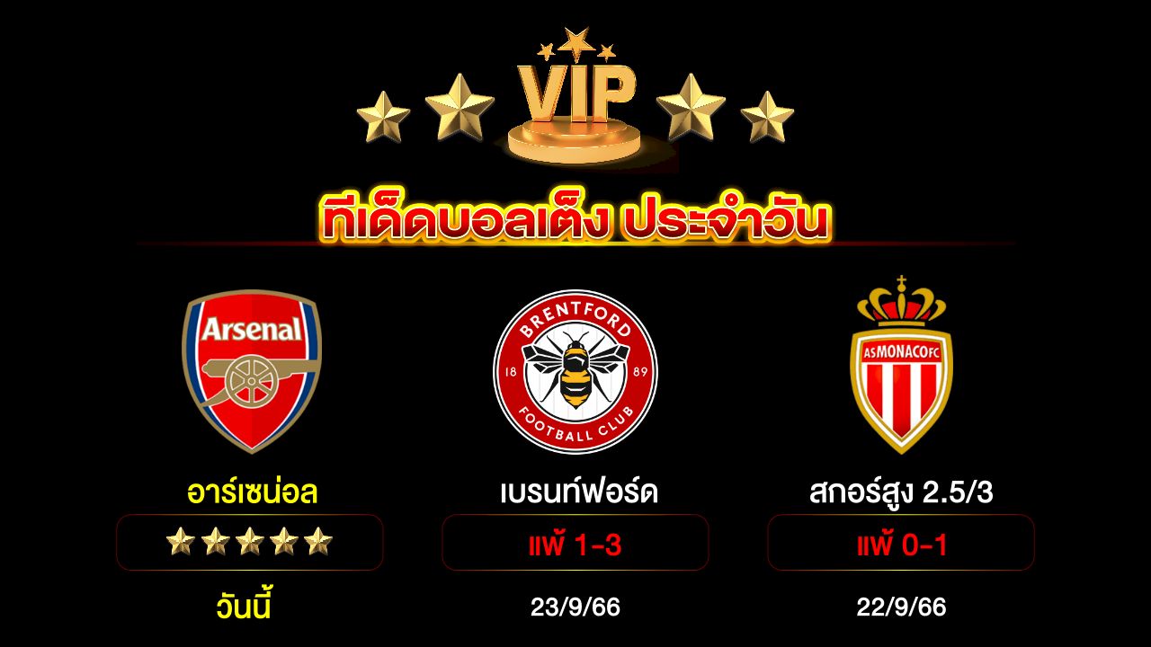 ทีเด็ดบอลเต็ง ประจำวัน