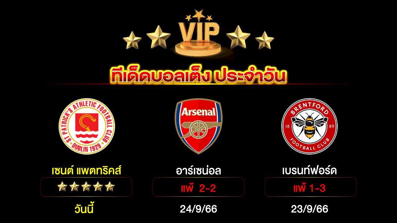 ทีเด็ดบอลเต็ง ประจำวัน