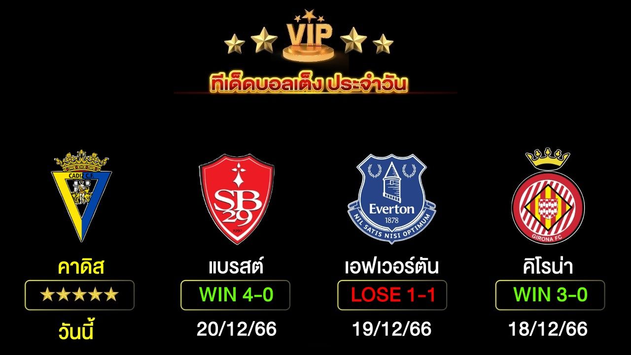 ทีเด็ดบอลเต็ง ประจำวันคืนนี้