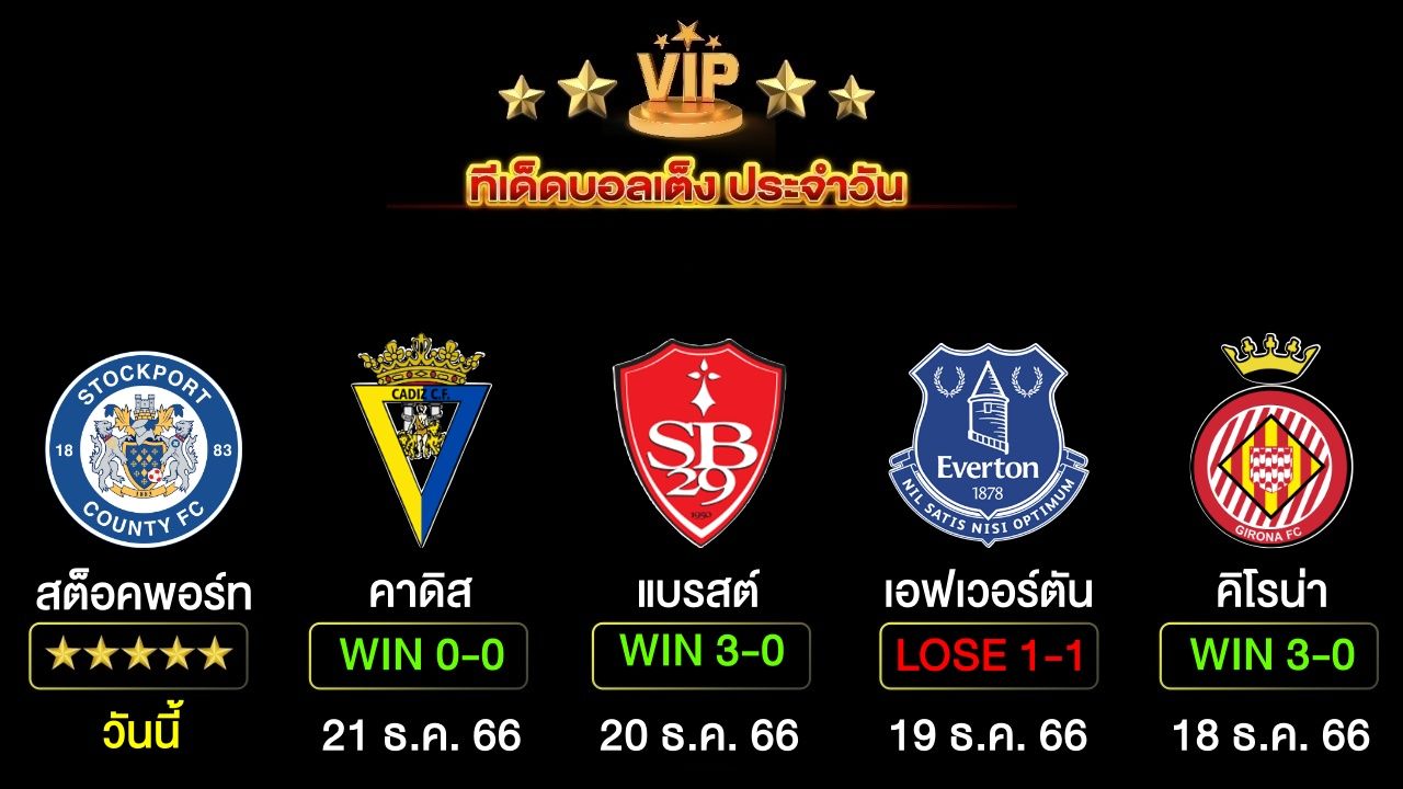 ทีเด็ดบอลเต็ง ประจำวันนี้