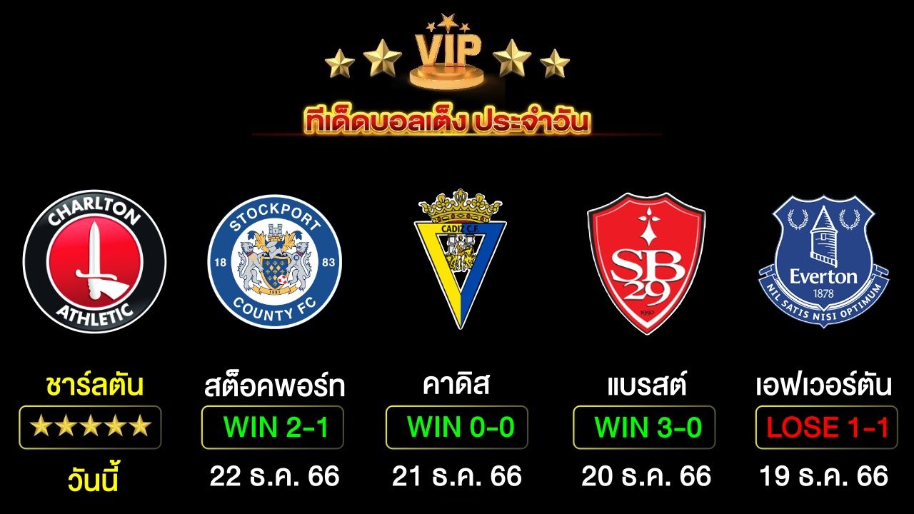 ทีเด็ดบอลเต็ง ประจำวันนี้