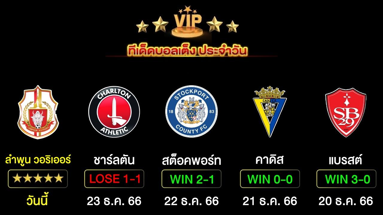 ทีเด็ดบอลเต็ง ประจำวันนี้