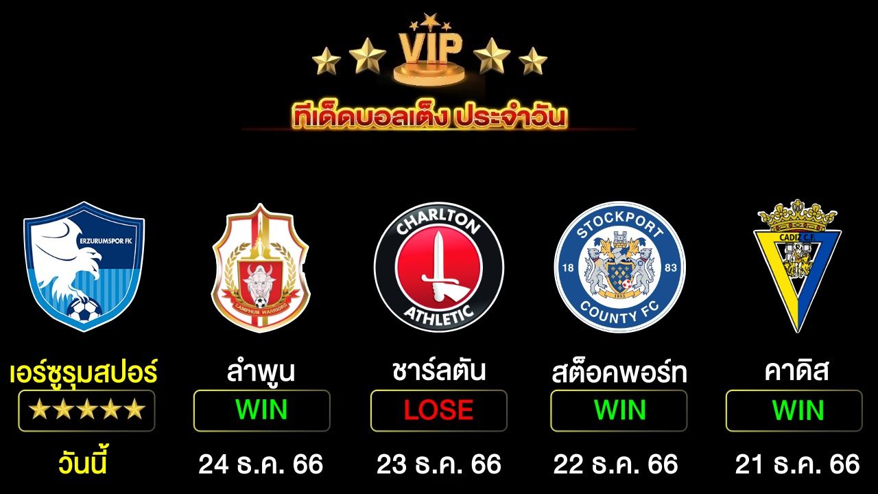 ทีเด็ดบอลเต็ง ประจำวันนี้