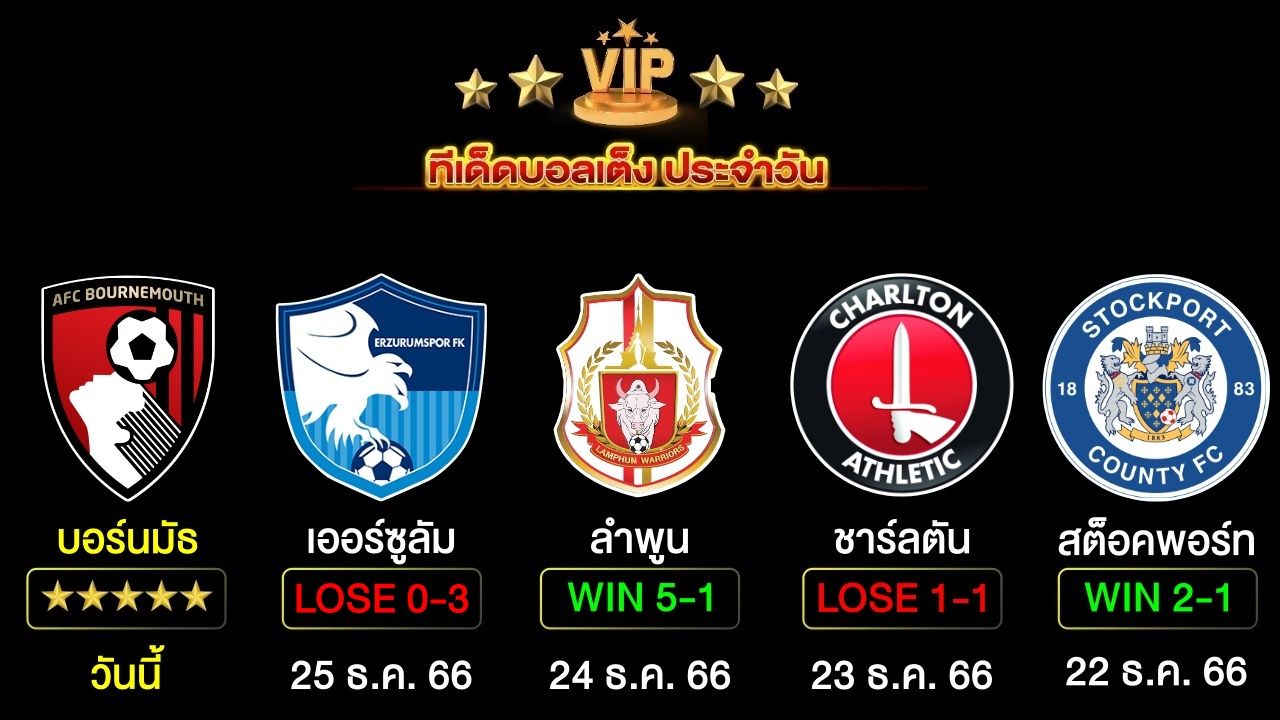 ทีเด็ดบอลเต็ง ประจำวันนี้