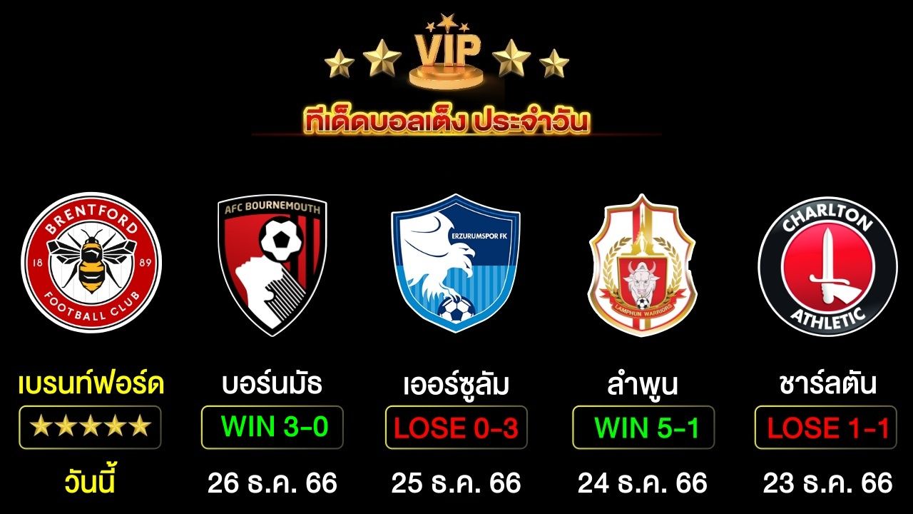 ทีเด็ดบอลเต็ง ประจำวันนี้