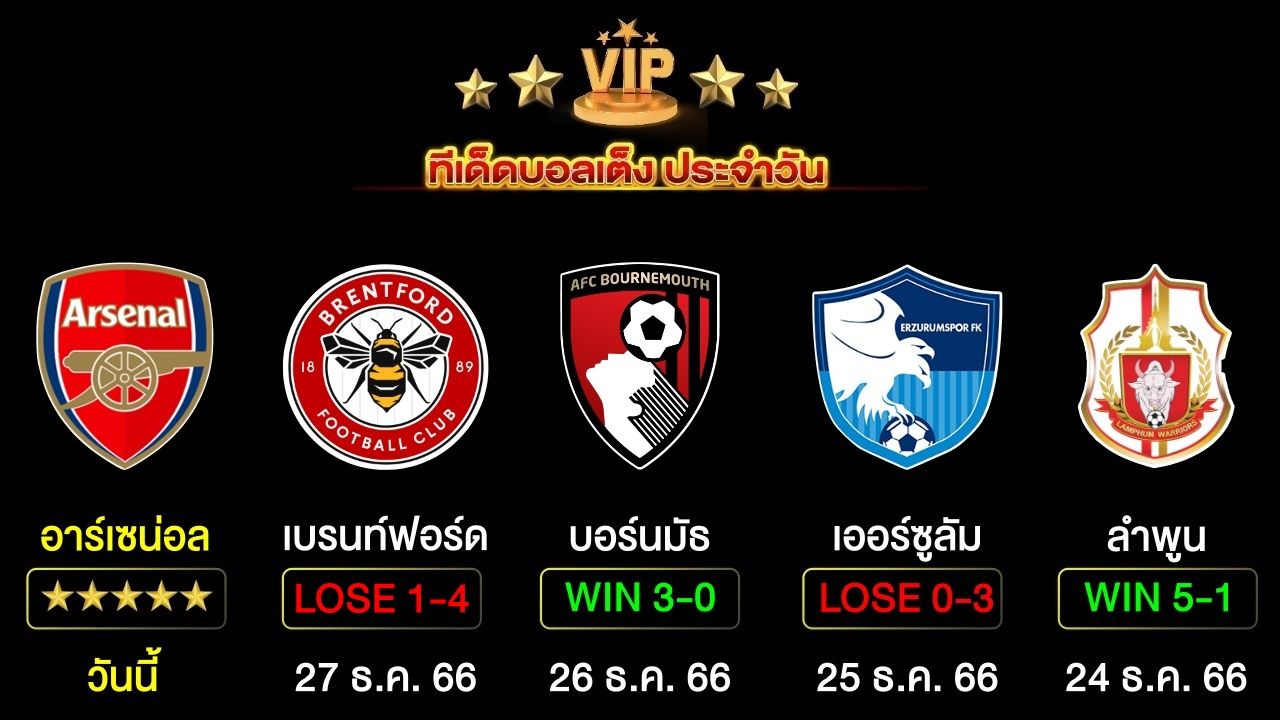 ทีเด็ดบอลเต็ง ประจำวันนี้