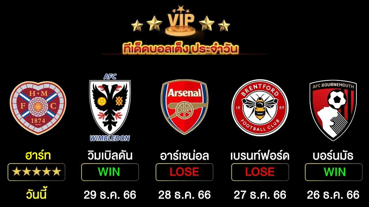 ทีเด็ดบอลเต็ง ประจำวันนี้ 