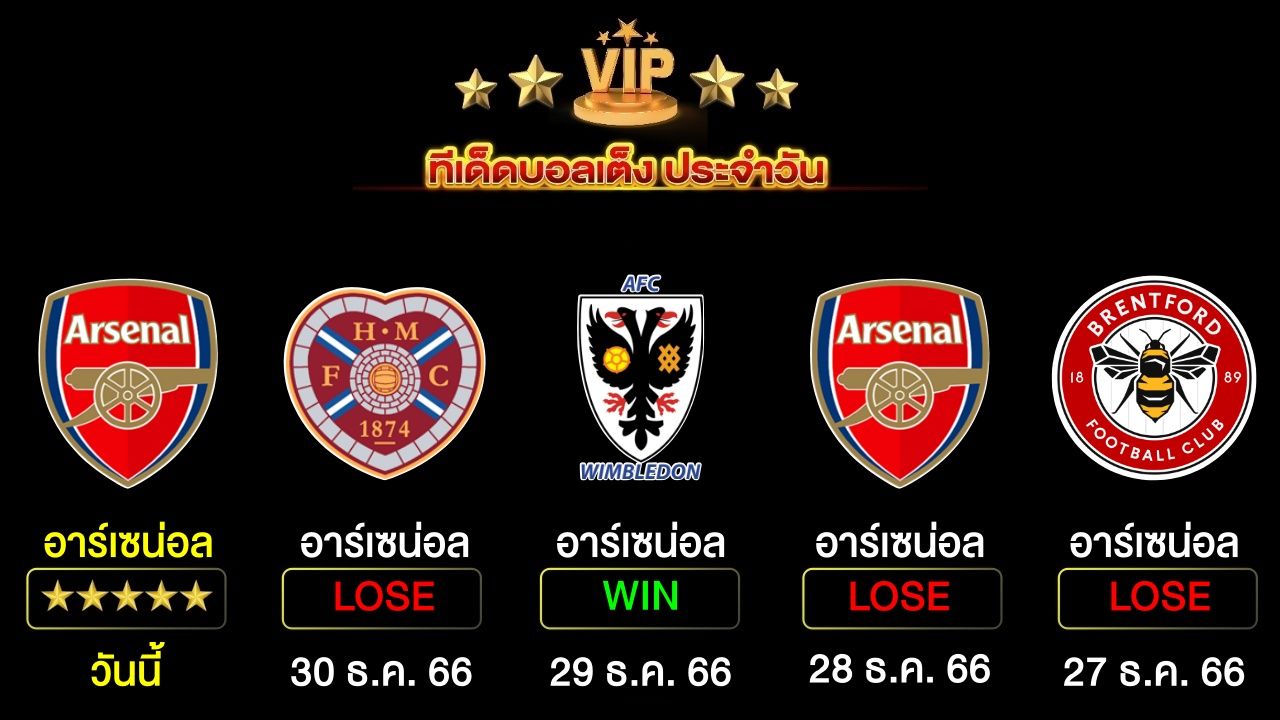 ทีเด็ดบอลเต็ง ประจำวันนี้