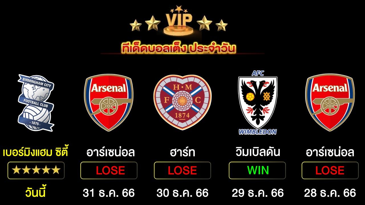 ทีเด็ดบอลเต็ง ประจำวันนี้