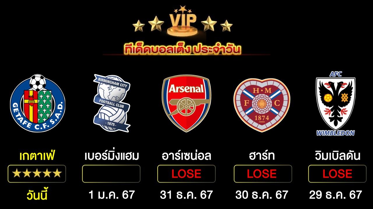 ทีเด็ดบอลเต็ง ประจำวันนี้