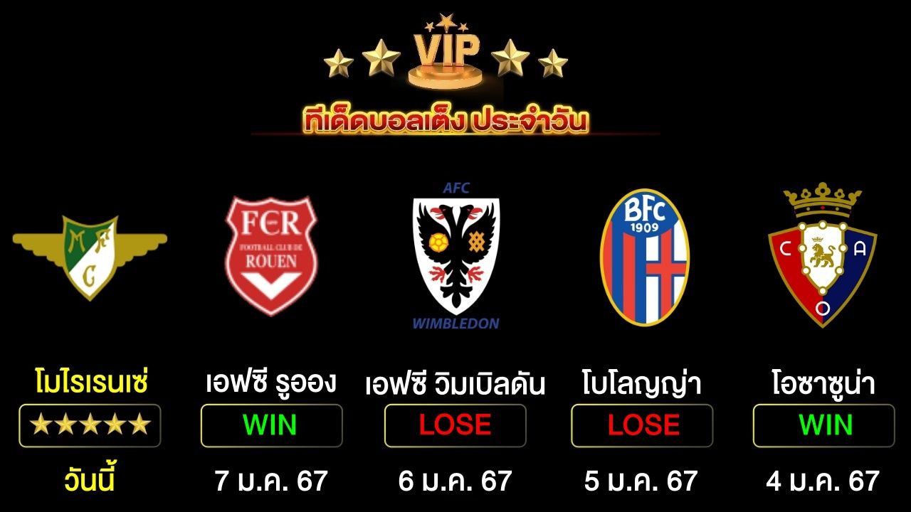 ทีเด็ดบอลเต็ง ประจำวันนี้