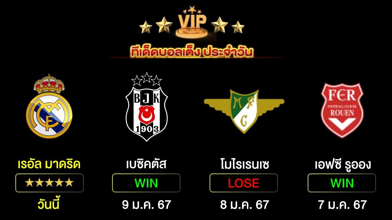 ทีเด็ดบอลเต็ง ประจำวันนี้