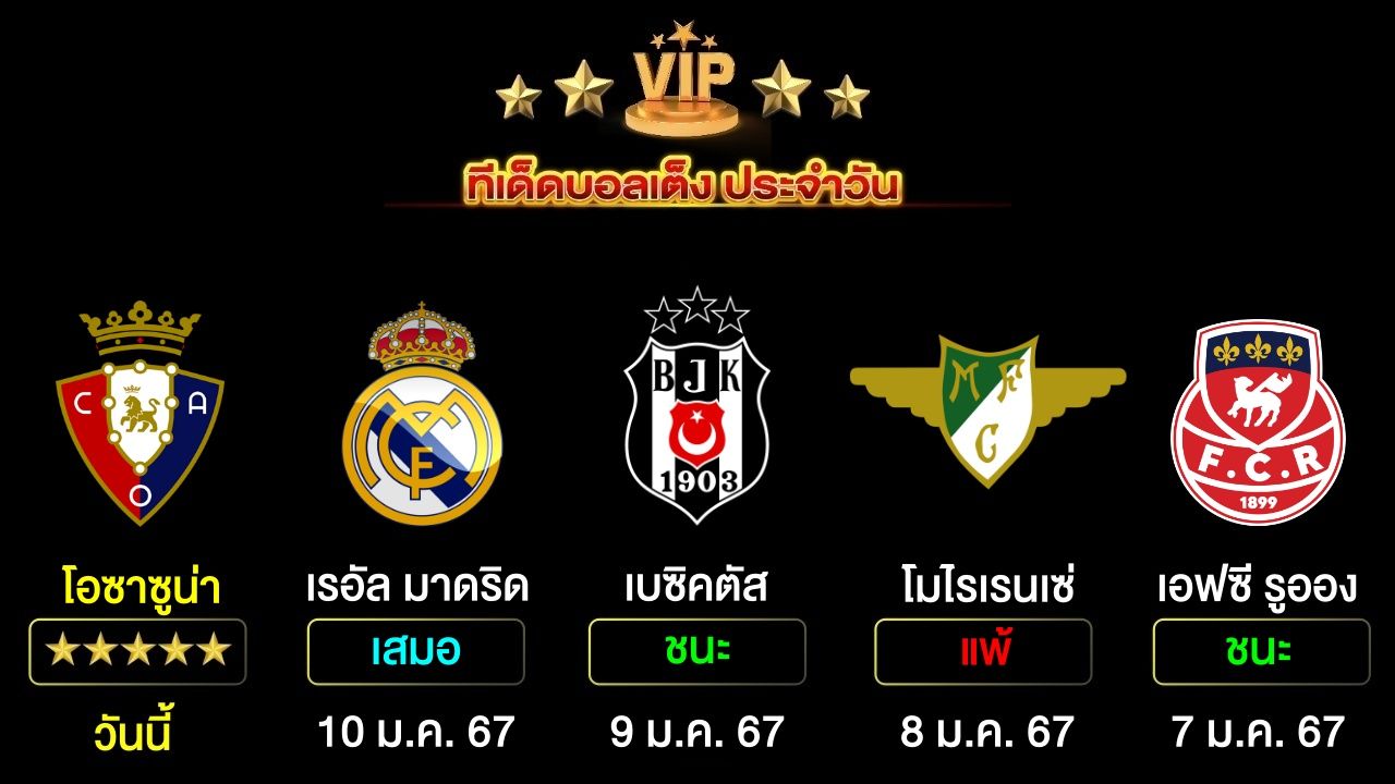 ทีเด็ดบอลเต็ง ประจำวันนี้