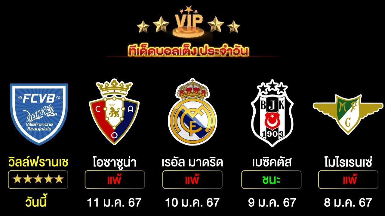 ทีเด็ดบอลเต็ง ประจำวันนี้