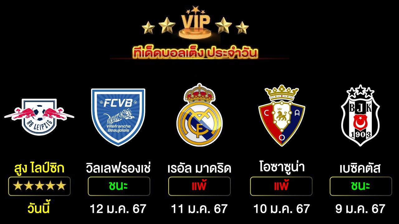 ทีเด็ดบอลเต็ง ประจำวันนี้