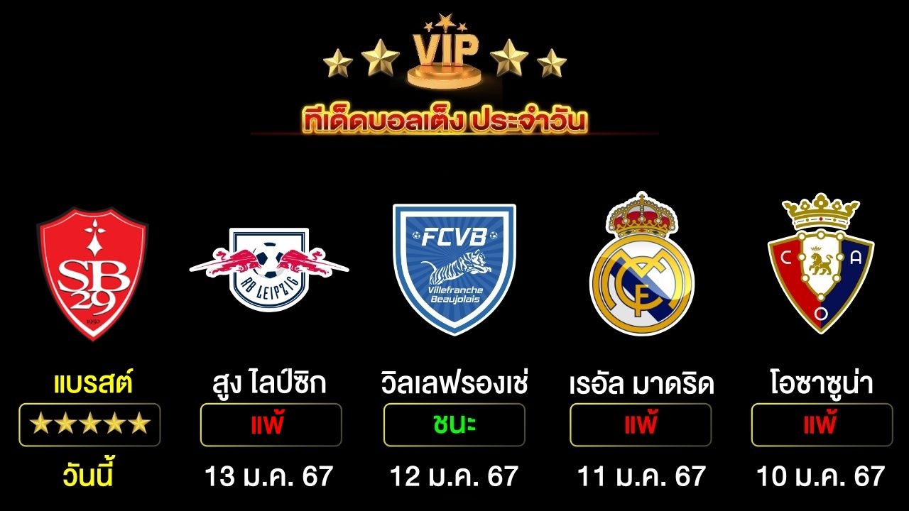 ทีเด็ดบอลเต็ง ประจำวันนี้