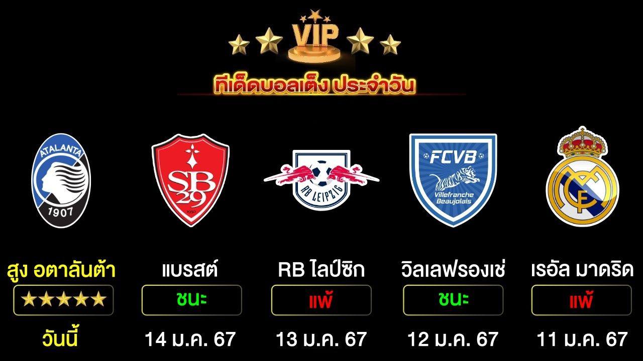 ทีเด็ดบอลเต็ง ประจำวันนี้