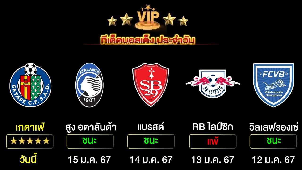 ทีเด็ดบอลเต็ง ประจำวันนี้