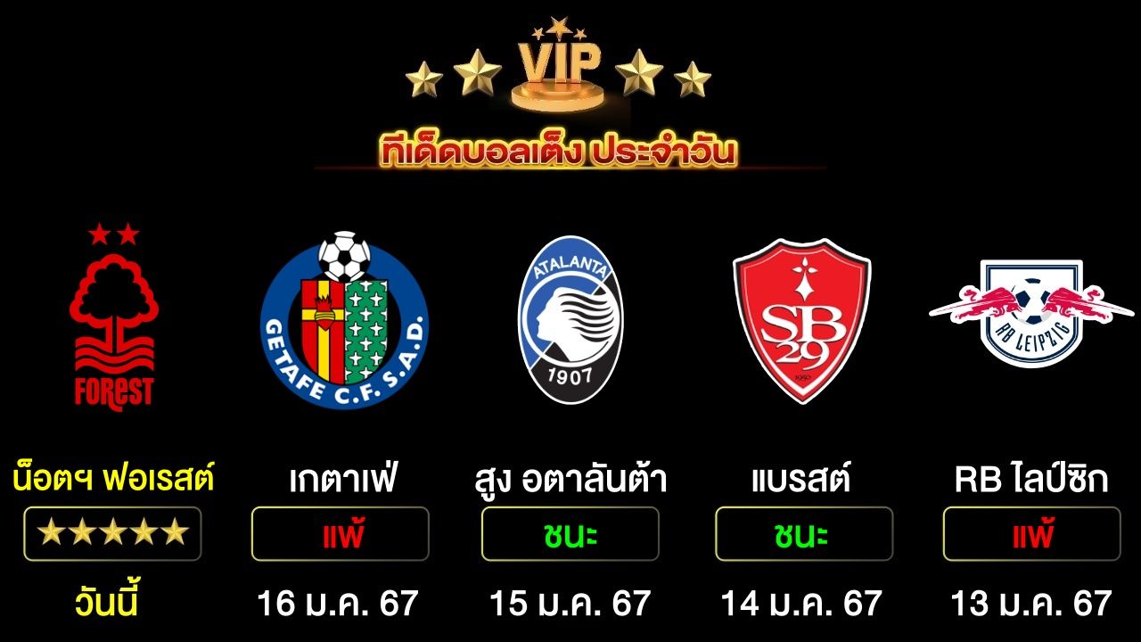 ทีเด็ดบอลเต็ง ประจำวันนี้