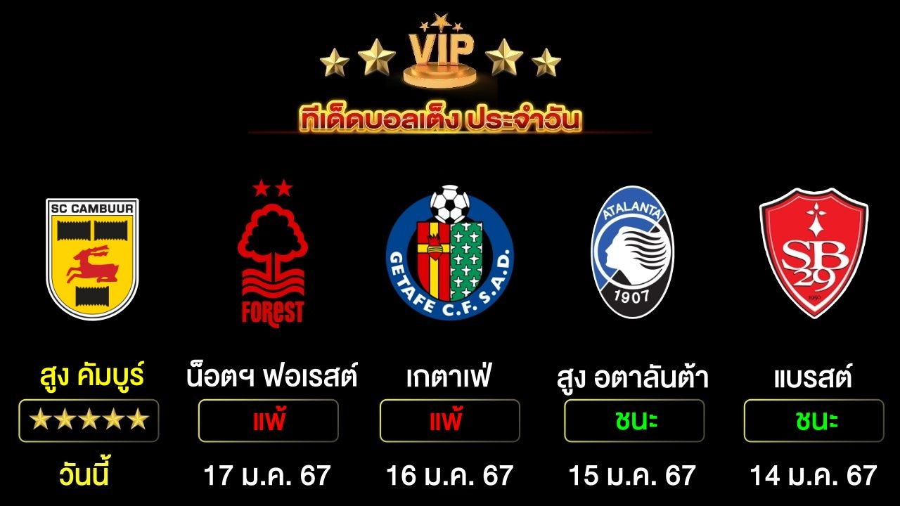 ทีเด็ดบอลเต็ง ประจำวันนี้