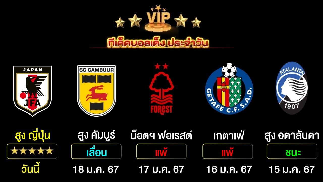 ทีเด็ดบอลเต็ง ประจำวันนี้