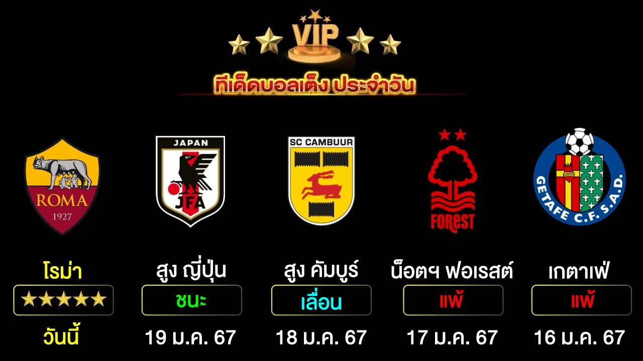 ทีเด็ดบอลเต็ง ประจำวันนี้