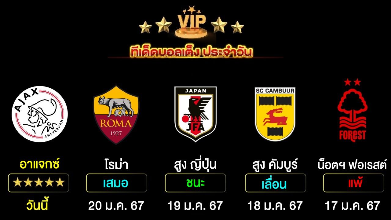 ทีเด็ดบอลเต็ง ประจำวันนี้