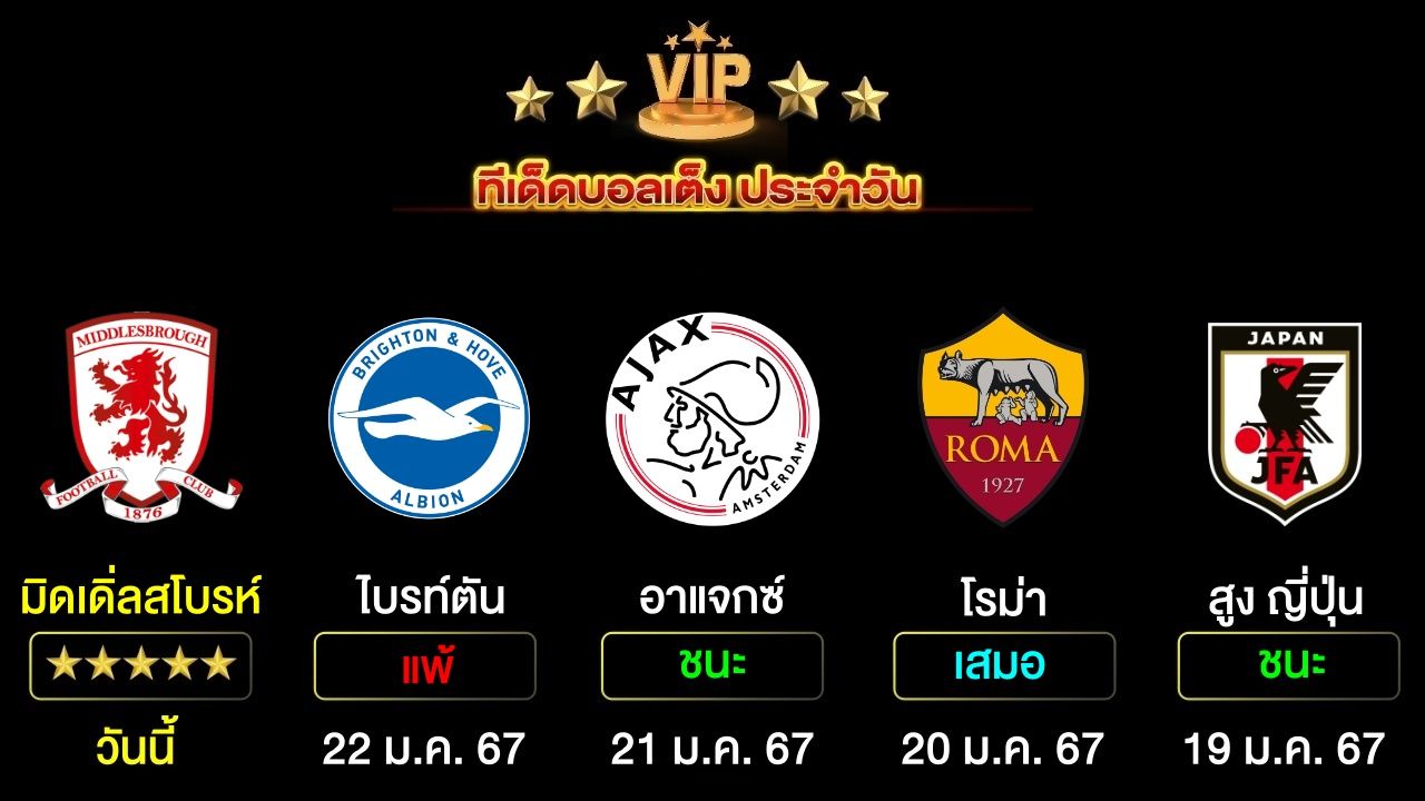 ทีเด็ดบอลเต็ง ประจำวันนี้