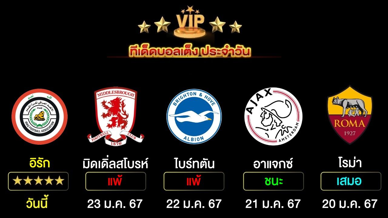 ทีเด็ดบอลเต็ง ประจำวันนี้