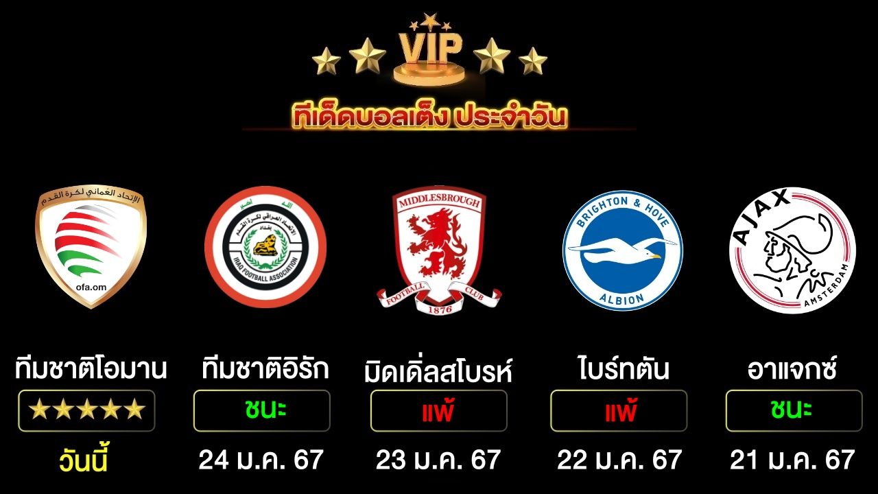 ทีเด็ดบอลเต็ง ประจำวันนี้