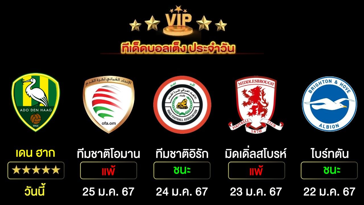 ทีเด็ดบอลเต็ง ประจำวันนี้