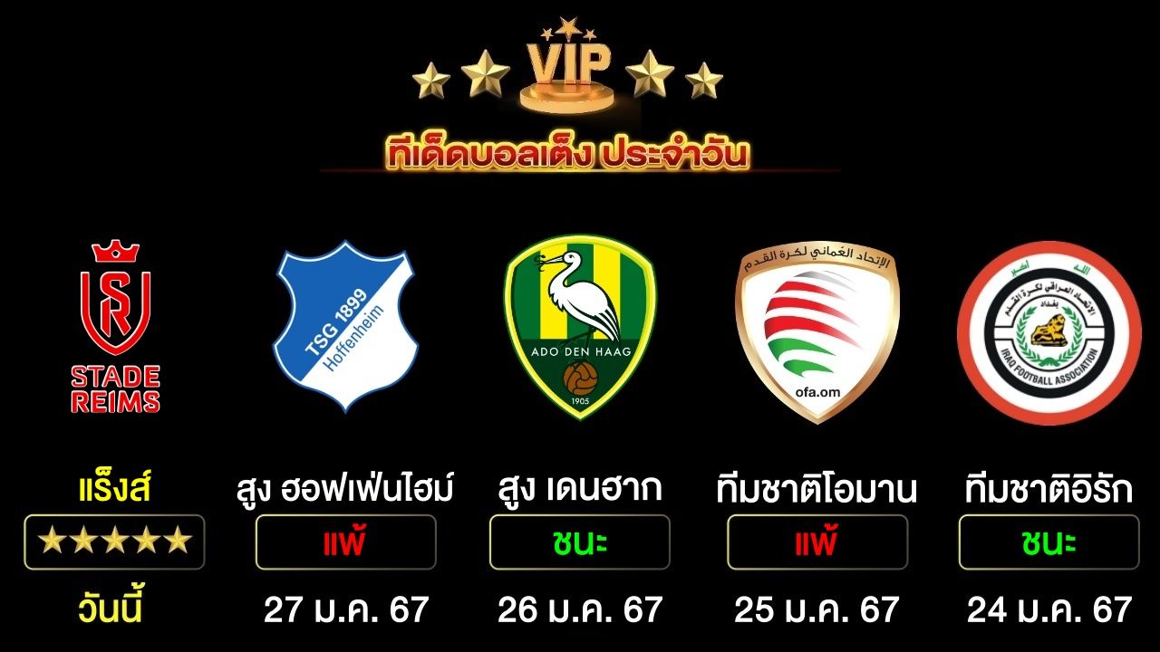 ทีเด็ดบอลเต็ง ประจำวันนี้