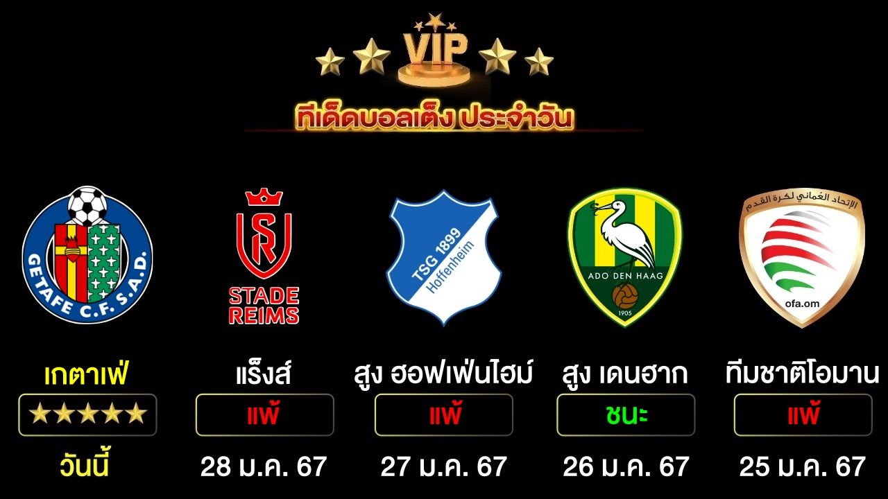 ทีเด็ดบอลเต็ง ประจำวันนี้