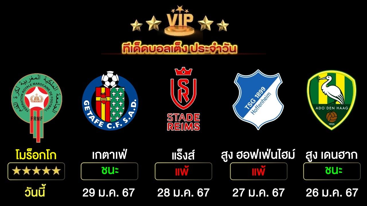 ทีเด็ดบอลเต็ง ประจำวันนี้