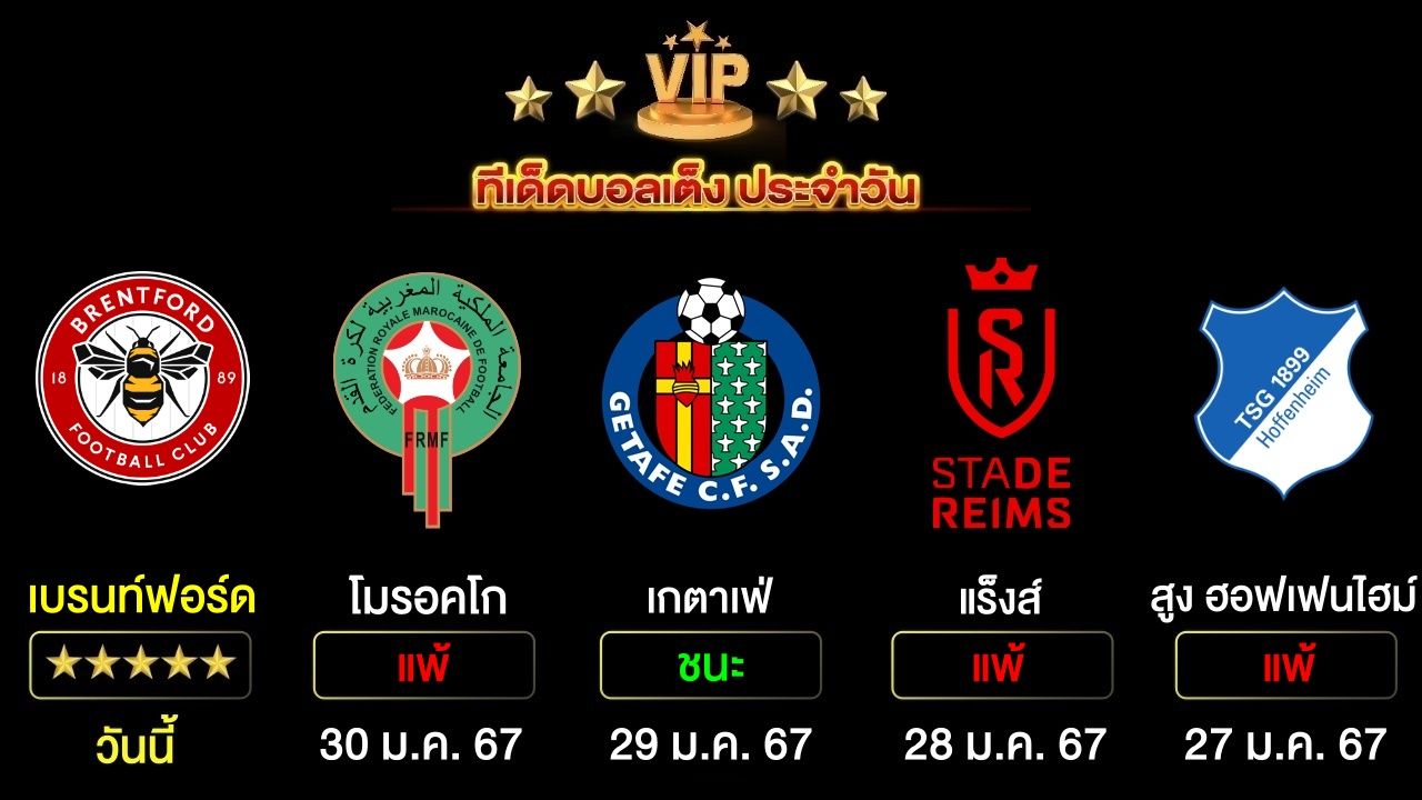 ทีเด็ดบอลเต็ง ประจำวันนี้