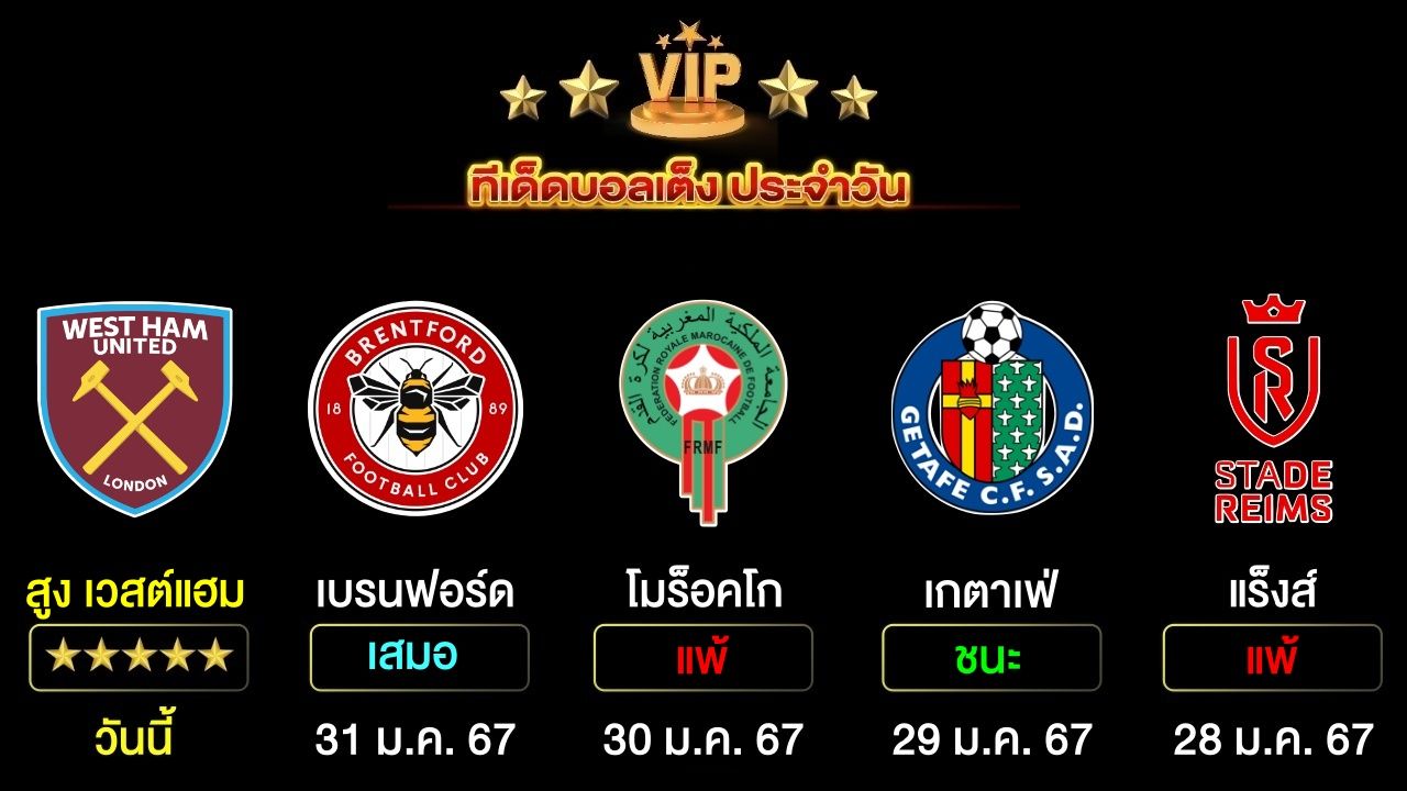 ทีเด็ดบอลเต็ง ประจำวันนี้