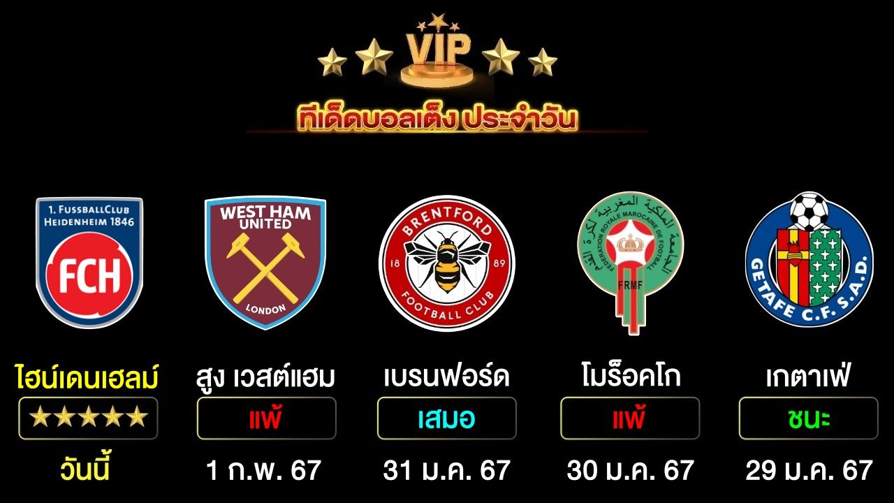 ทีเด็ดบอลเต็ง ประจำวันนี้ิ